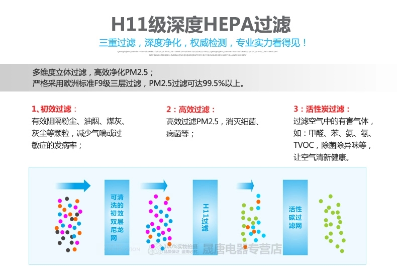 艾爾斯派潔凈新風機：超凈、節(jié)能、節(jié)電、低價、獨創(chuàng)