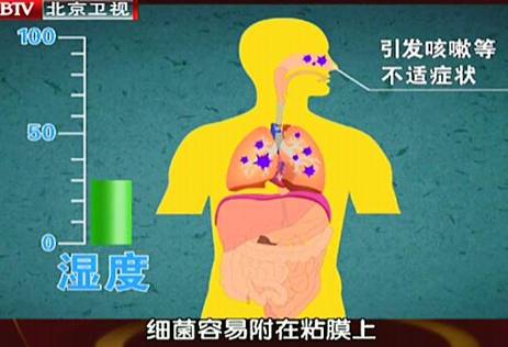 濕度與人體有什么秘密？艾爾斯派為您一 一揭露